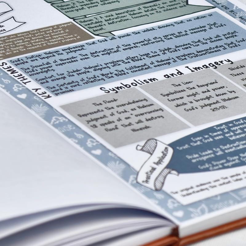 📖Bible Study Guides