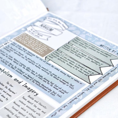 📖Bible Study Guides